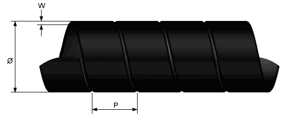Spiral measurem